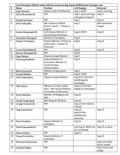 1-analnewteqstisqvemot