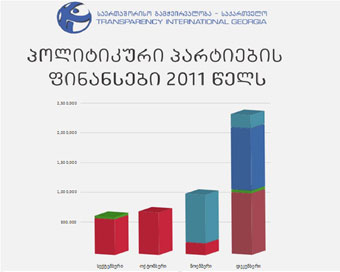 1-finansebi-aqtuuaaa1