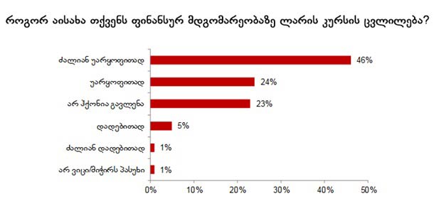 aqtual-2-analit-6-qvemot