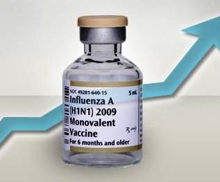 h1ni-vaccine